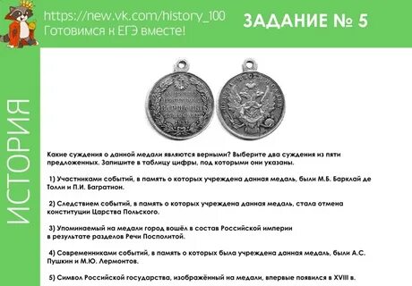 Назовите монарха правления которого выпущена данная монета