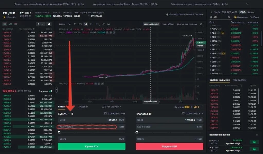 ETH kupit. Эфириум в рубли. 1 Ethereum в рублях.