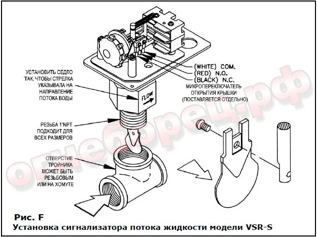 Сигнализатор реле потока жидкости стрим. Сигнализатор потока жидкости vsr-eu ду150. сигнализатор потока жидкости vsr-eu dn100. сигнализатор потока жидкости ду 100мм vsr-eu/vsr. сигнализатор потока жидкости спж поток ду100.