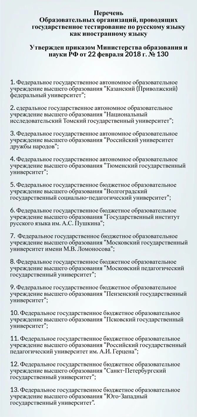 Список утвержденных министров. Список утвержденных министров