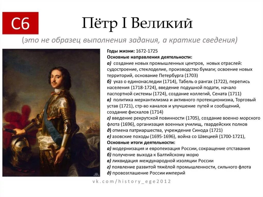 Годы правления Петра 1. Период правления Петра 1 кратко. Пётр 1 годы правления кратко. Петр 1 краткая характеристика личности и правления