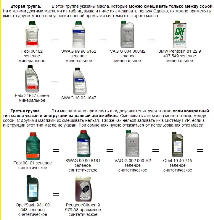 Какие моторные масла можно смешивать друг с другом. Таблица совместимости масел ГУР. Таблица смешивания масел разных производителей. Таблица смешивания масел автомобильных. Можно ли смешивать моторные масла одного производителя