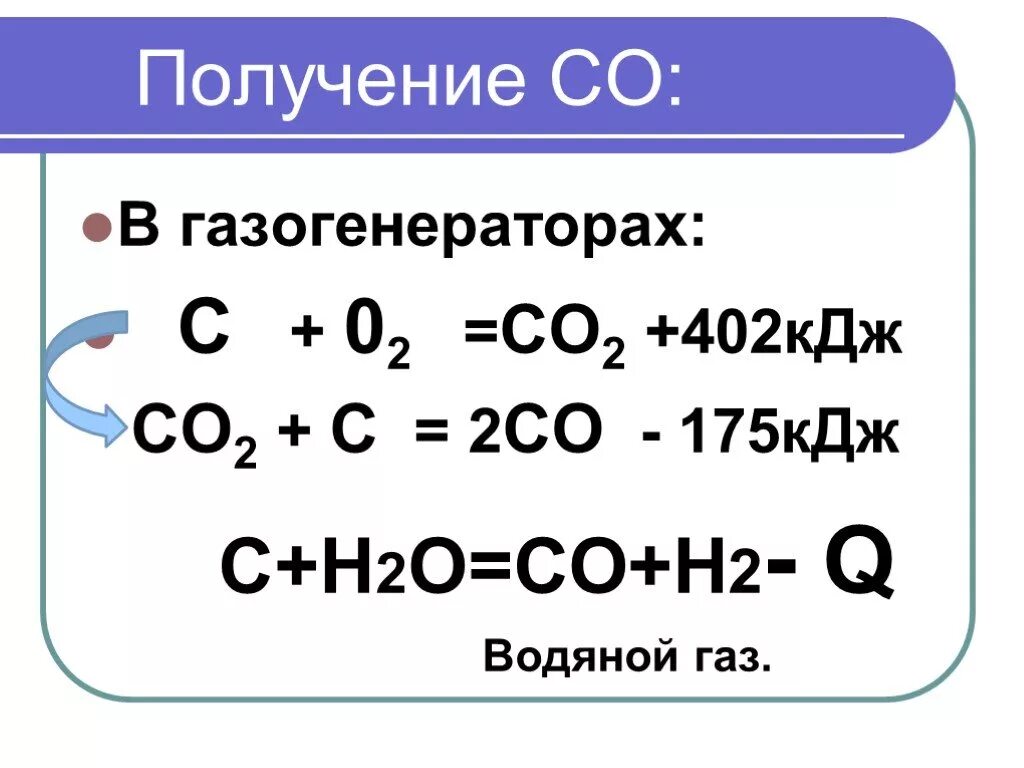 2+2. 2. 2+2*2. Получение со2. Углерод со2 реакция