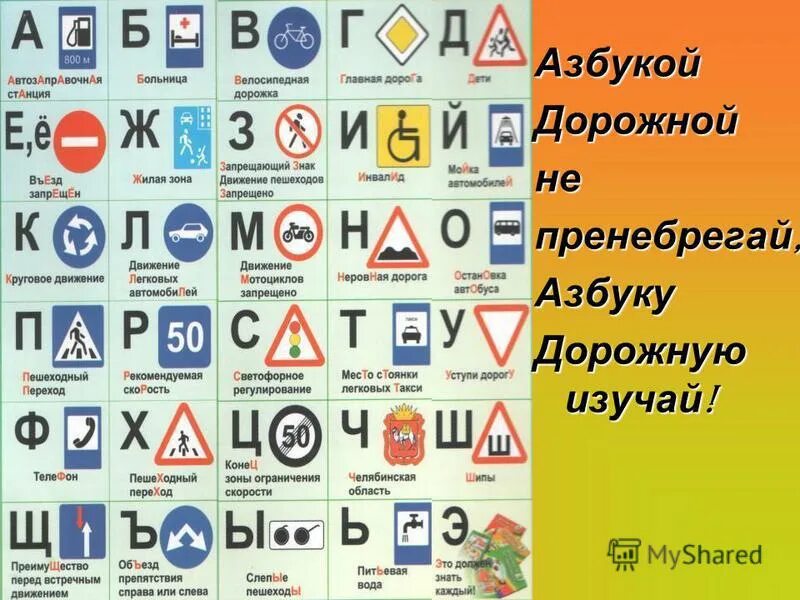 Азбука правила дорожного. Азбука дорожного движения. Азбука дорожного движения для детей. Дорожные знаки ПДД. Азбука знаков дорожного движения.