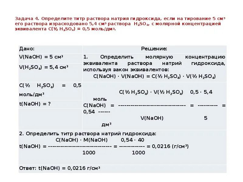 Мл раствора содержит 5. Молярная концентрация гидроксида натрия. 2.5 Н раствор гидроксида натрия. Определение концентрация раствора в химии. Задачи на молярную концентрацию.