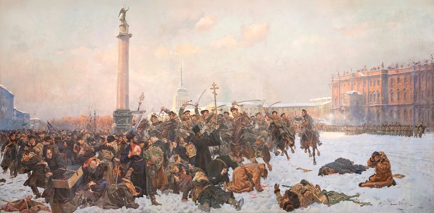 Время кровавого воскресенья. «Кровавое воскресенье», Войцех Коссак, 1905 год. Кровавое воскресенье 9 января 1905 года. Войцех Коссак. Кровавое воскресенье. 1906. Кровавое воскресенье 1905 картина.