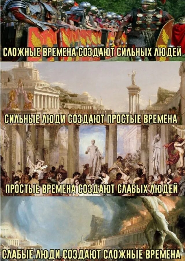 Которые были созданы во времена. Сильные времена рождают сильных людей. трудные времена рождают сильных людей сильные. тяжелый времена сильных людей. слабые времена создают сильных людей.