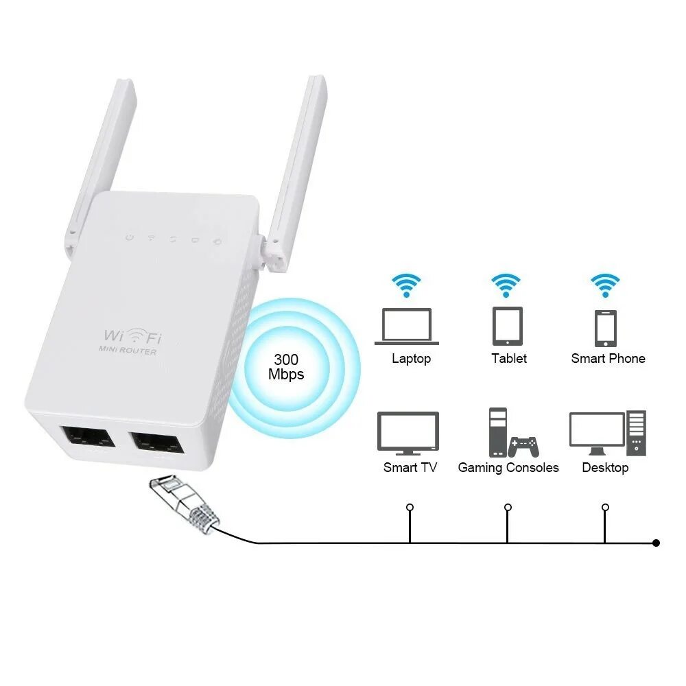 Роутер с сим картой какой лучше. Усилитель вай фай сигнала для роутера tp-link. усилитель wifi сигнала схема подключения. wifi репитер с lan портом. репитер wifi сигнала для роутера микротик.