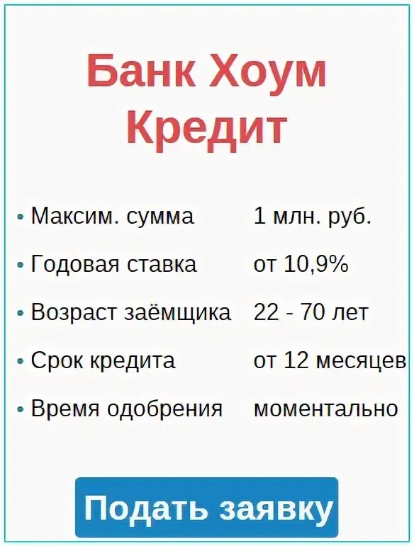 Кредит по возрасту