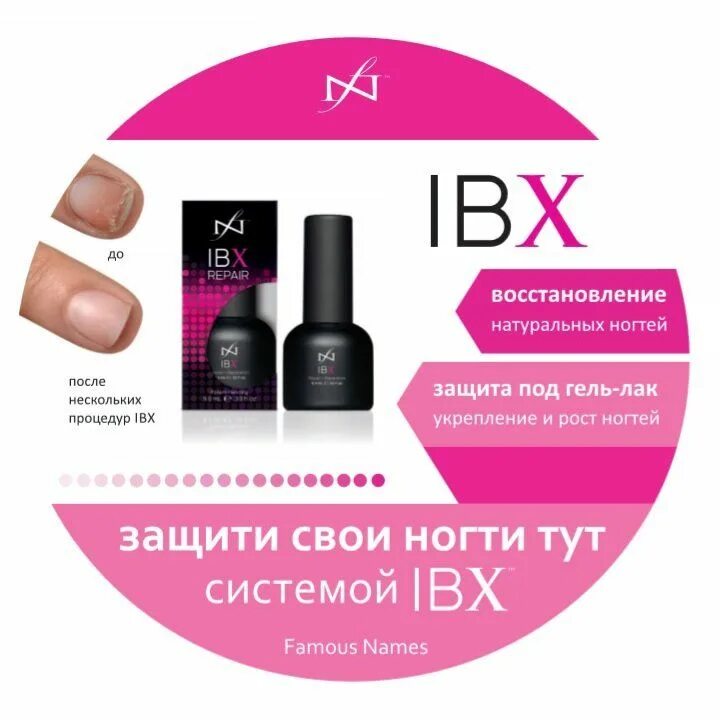 Покрытие ногтей отзывы. Восстановление ногтевой пластины IBX системой. Укрепление ногтей IBX System. Лечебный лак IBX. Система айбиикс для ногтей.