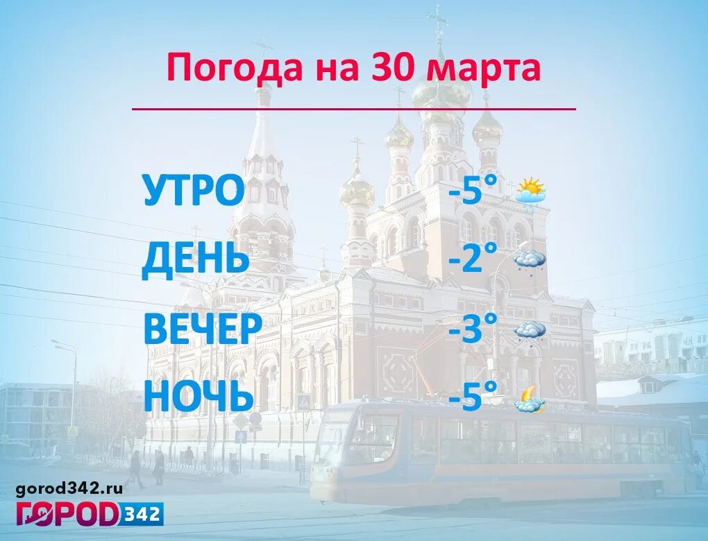 Погода на май 2024 пермь. Доброе утро Пермь. Пермь погода на 26 апреля. Погода на среду в Перми. Пермь погода на 10 дней 2022.