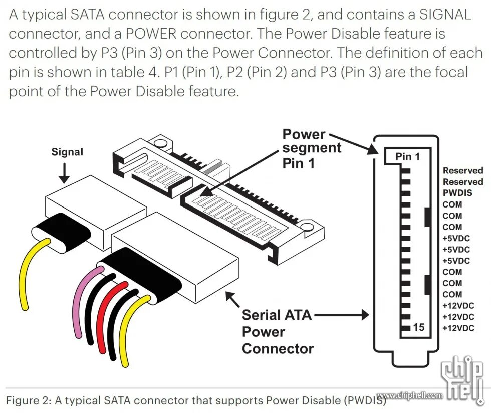 Power disable. Sata power connector to usb схема. sata to 6pin схема. распиновка sata hdd 2.5 ноутбука. распиновка разъема sata 2.5.