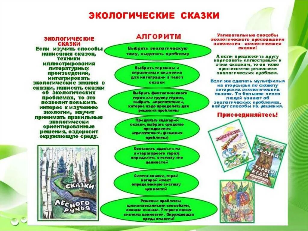 Экологическая сказка. Экологические сказки для дошкольников. Сказка про экологию. Экологический рассказ для детей. Экологический сценарий для дошкольников