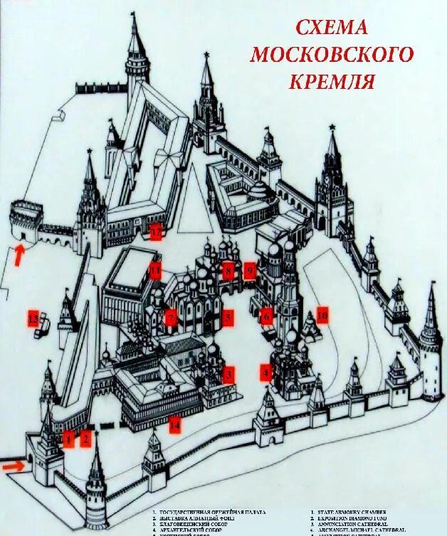 Тест 3 класс московский кремль перспектива