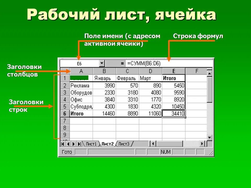 В табличном процессоре вычислите