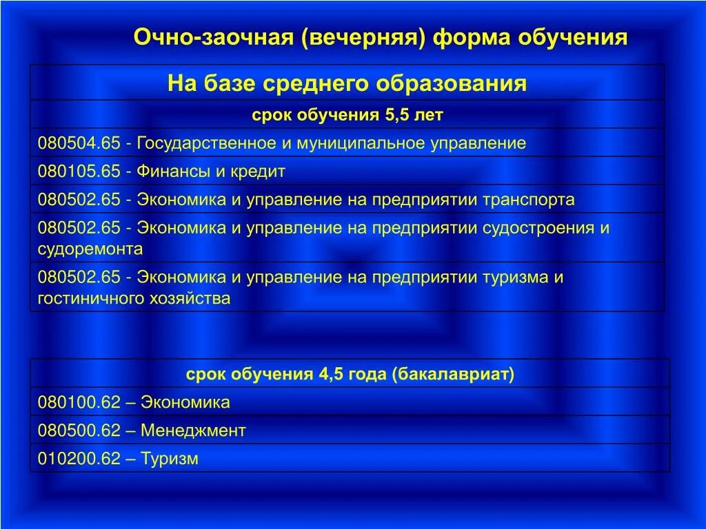 В образовательном учреждении в форме очной. Вечерняя форма обучения. Заочно-очная форма обучения это. Очно-заочная форма. Очно-заочная форма обучения это.