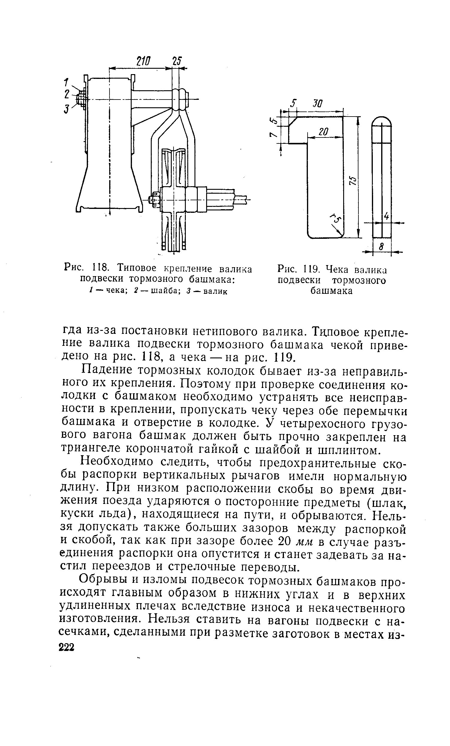 Валик подвески башмака. Валик подвески тормозного башмака 100.40.013-0 чертеж. шплинты валика подвески тормозного башмака. чертёж подвески тормозного башмака грузового вагона. скоба модернизации валика подвески башмака.