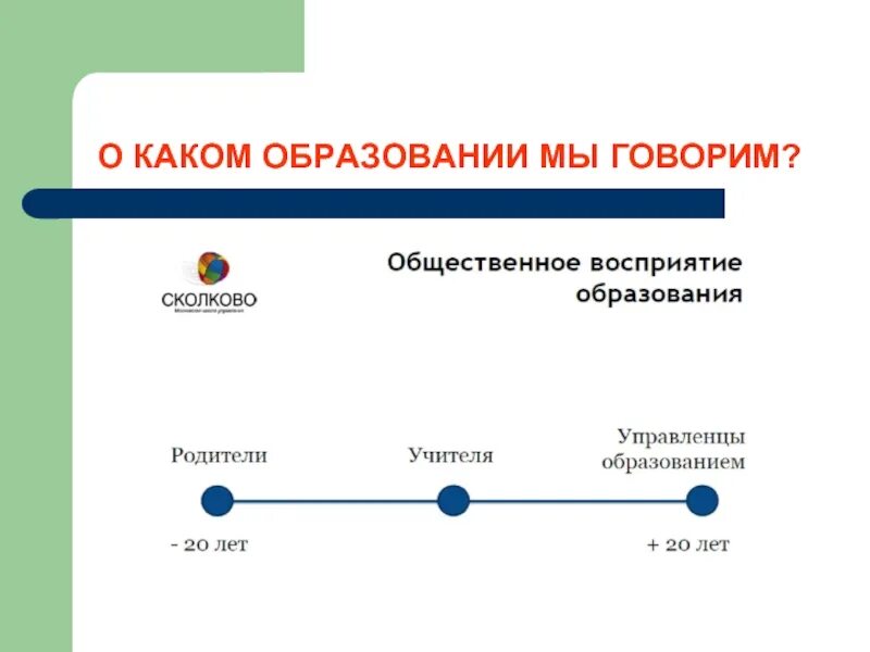 Какое образование в 4 классе. 12 классов это какое образование. 6 класс это какое образование. образование 6 классов это какое образование. 8 классов это какое образование.