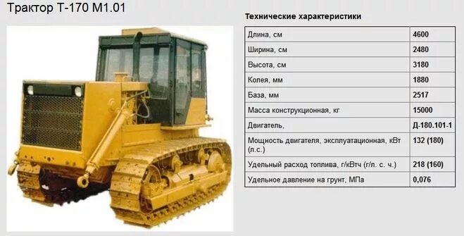 Вес гусеницы тт4. Гусеницы т-130. Цепь гусеницы т-170. Тдт-55 трактор гусеница. Сколько весит гусеница.