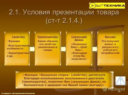 Способы презентации товаров
