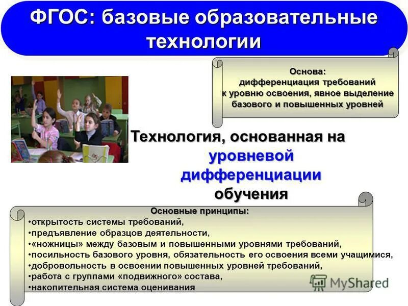 Базовый фгос. Базовые технологии фгос. базовые образовательные технологии фгос во. требования фгос к дифференциации обучения. функции и задачи учителя технологии.