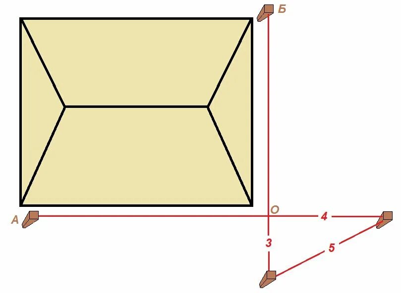 Прямая диагональ линия. Диагональ. Диагональ крыши. Диагональ фундамента. Диагональ фундамента 4х4.