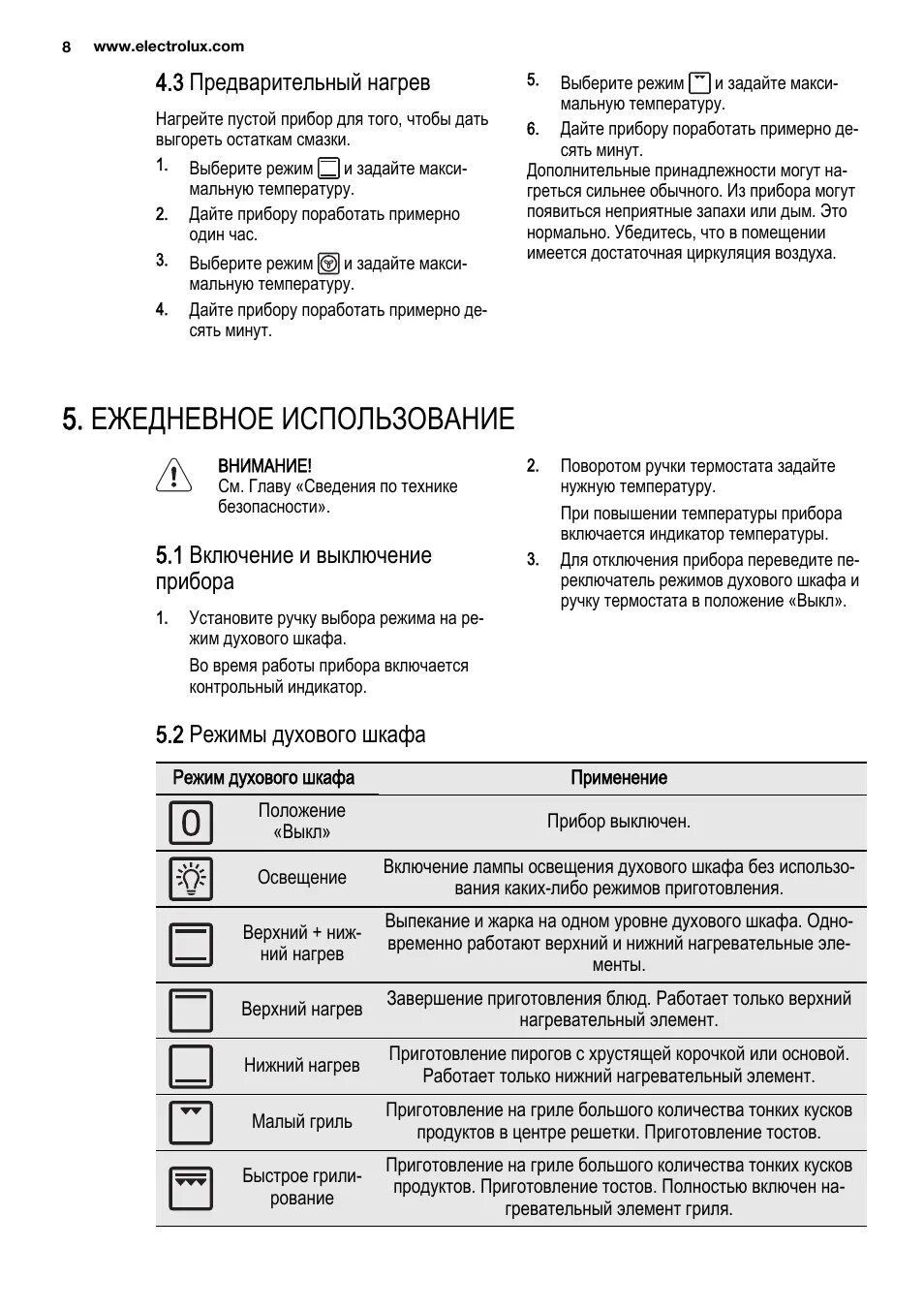 Электролюкс духовой шкаф электрический обозначения. Духовой шкаф Electrolux manual. Духовой шкаф Электролюкс режимы духовки инструкция. Электролюкс духовой шкаф электрический инструкция режимы. Духовка electrolux инструкция