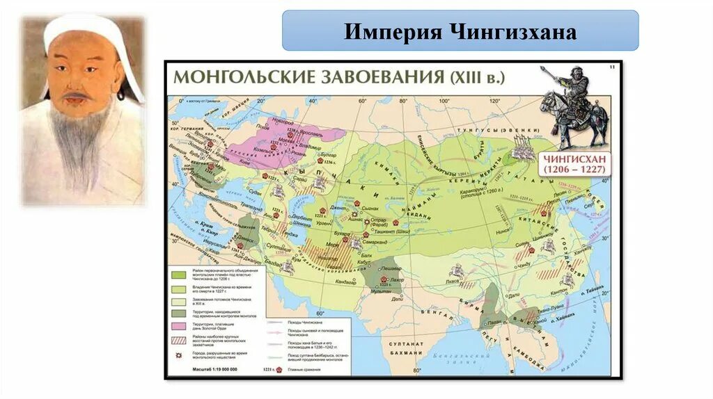 Формирование империи чингисхана. Монголия империя чингисхана. Империя чингисхана и ее наследники. Империя чингисхана презентация. Образование монгольской державы.