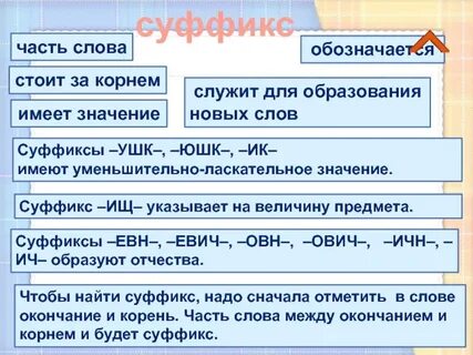 Суффикс слова искусная