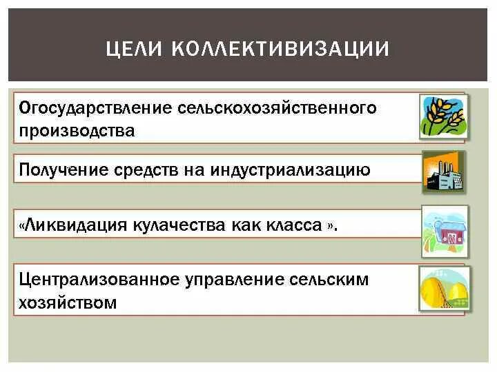 Цели коллективизации. Огосударствление сельскохозяйственного производства. Цели коллективизации сельского хозяйства ликвидация аграрного. Коллективизация сельского хозяйства вывод. Тест индустриализация и коллективизация 10 класс ответы