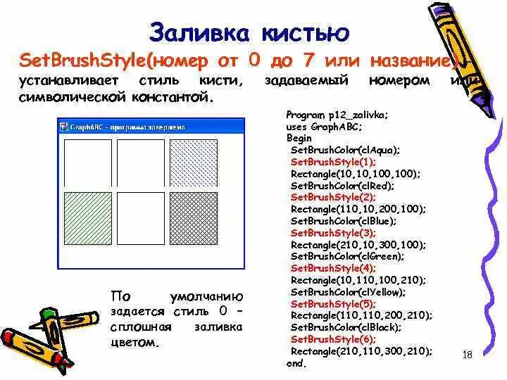 Pascal graph. Графика в паскале. паскаль абс модуль graphabc. модуль в паскале примеры.