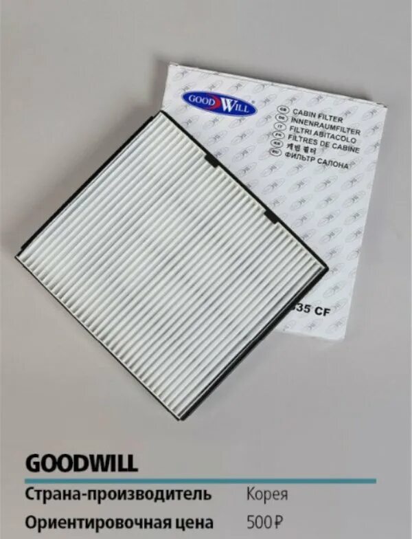 Гудвилл фильтр лого. Goodwill brookings. Goodwill фильтра логотип. Goodwill логотип. Goodwill сейф лого.