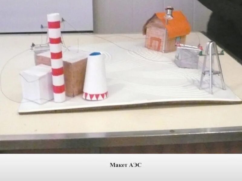 Макет для физики. Ветрогенератор макет. Приборы для физики. Молекула поделка. Изготовить прибор для физики.