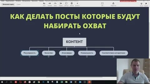 Охват поста
