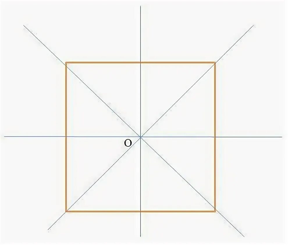 Сколько осей симметрии имеет квадрат ответ