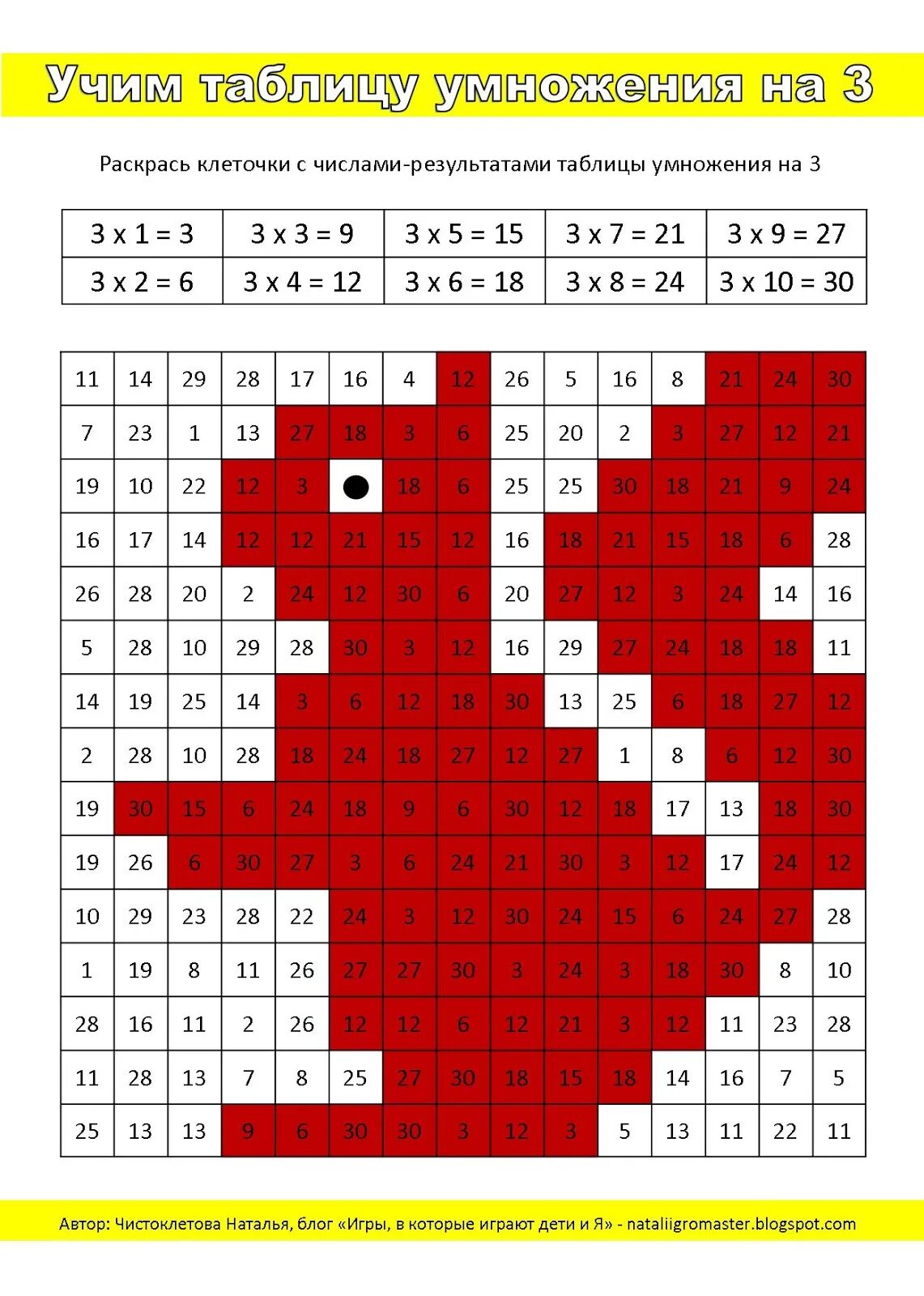 Игра умножать числа