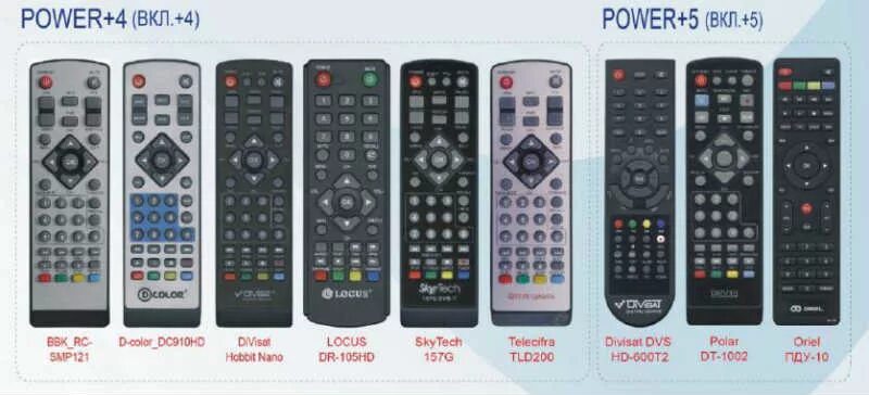 Приложение универсальный пульт для приставки. Пульт dvb ibox. Пульт huayu пульт для приставок dvb-t2+3 код приставка denn. Код для приставки lumax для универсального пульта. Remote приложение.