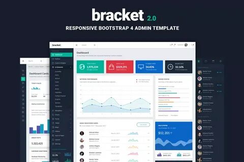 Performance interface