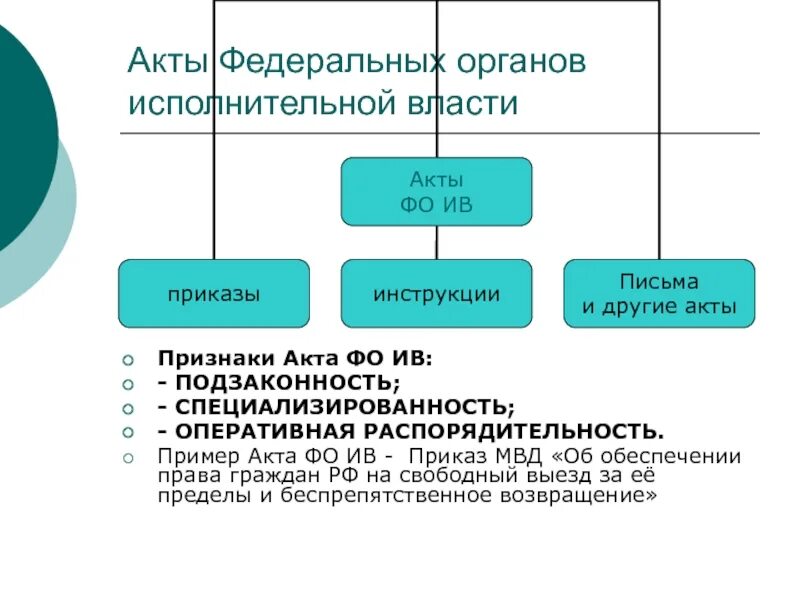 Акты федеральных органов исполнительной власти. Правовые акты федеральных органов государственной власти. Признаки органов исполнительной власти. Основные признаки акта исполнительной власти.