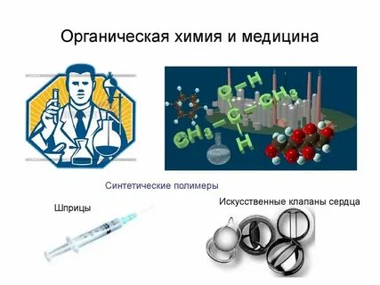 Роль органической химии в развитии медицины