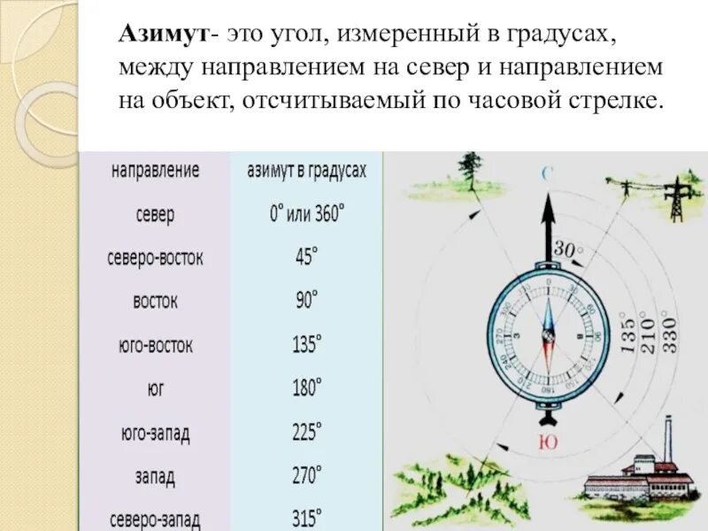 Часовой дошел до угла и повернул обратно