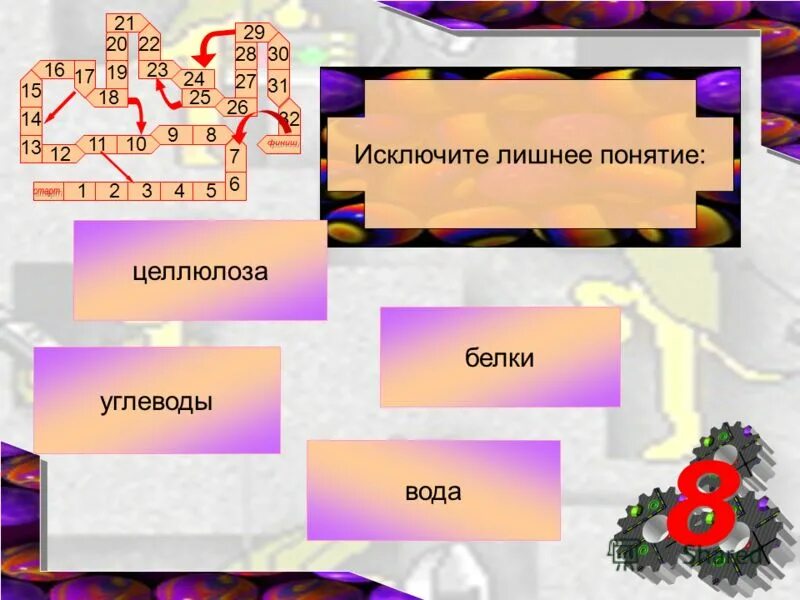 Исключи лишнее понятие. Информатика это исключить лишнее понятие. Информатика это исключить лишнее понятие. Исключите лишнее. Исключи лишнее понятие.