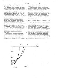 Определение давления насыщенных паров