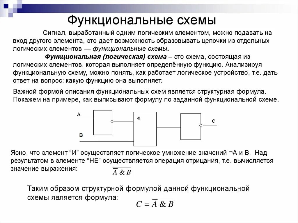 И тоговый тест по разделу "Алгебра логики"