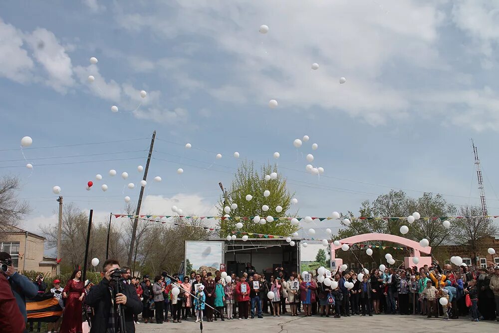 Село кизильское челябинская погода