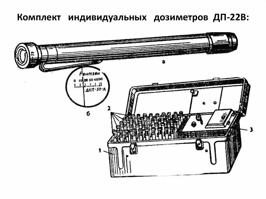 Дозиметр как пользоваться. Дозиметр как пользоваться