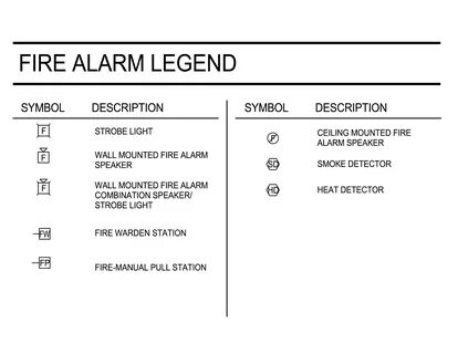Fire alarm текст kai