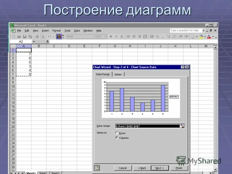 Построение графиков в электронной таблице. Построение диаграмм. построение гистограммы. типы диаграмм в microsoft excel. построение диаграмма графика ms excel.