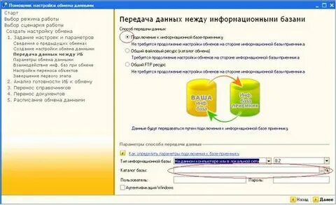 1c обмен