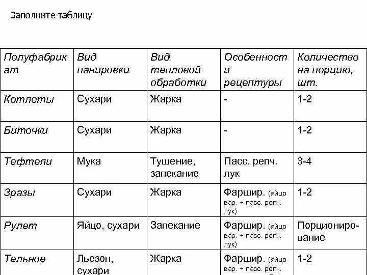 Таблица r1 2: найдено 89 картинок